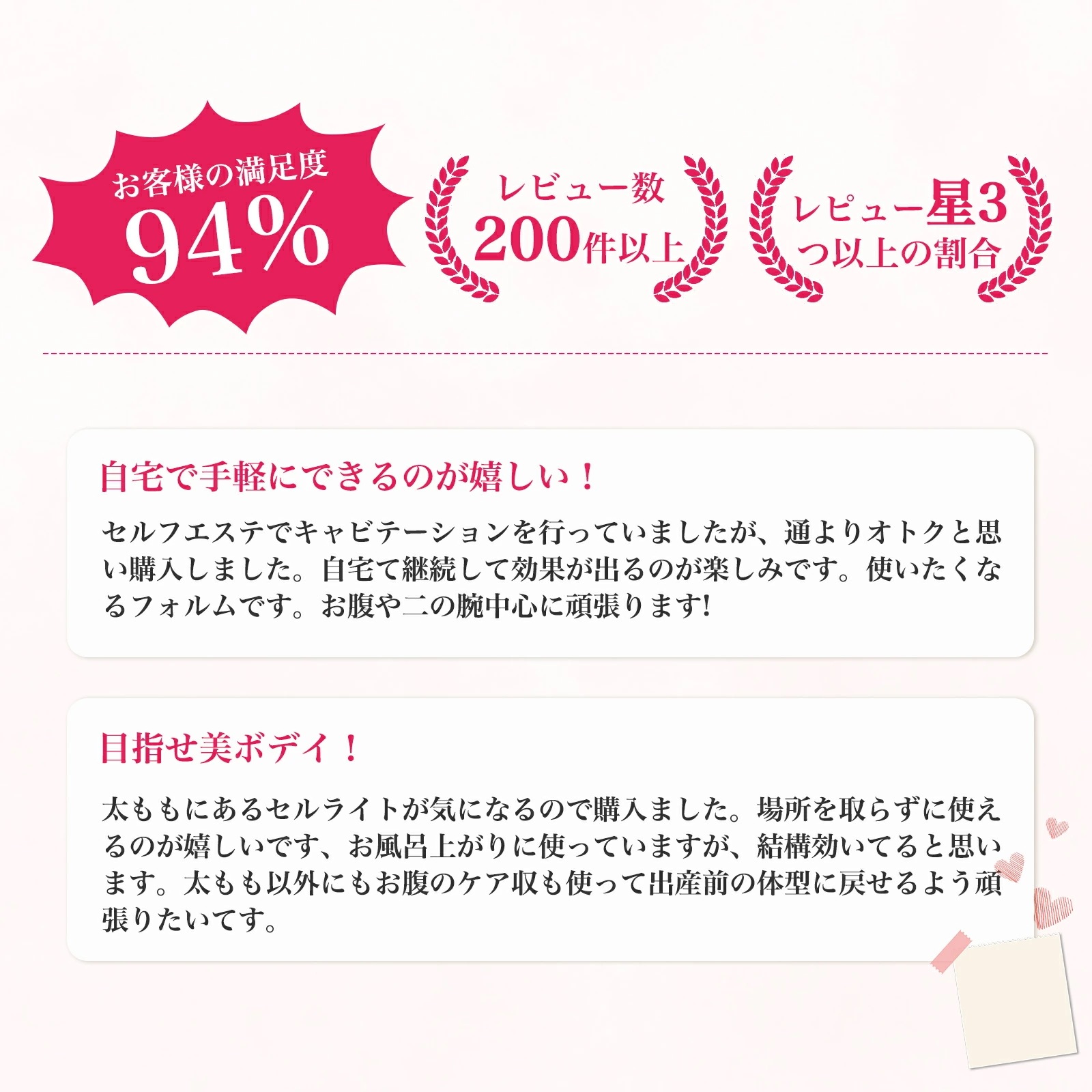 【短納期】キャビテーション ラジオ波 段階調節 家庭用キャビテーション セルライト除去 ダイエット器具 超音波振動 シェイプアップ10分間自動電源オフ 自宅 腹筋ベルト足 脂肪お腹周り ふくらはぎ 太