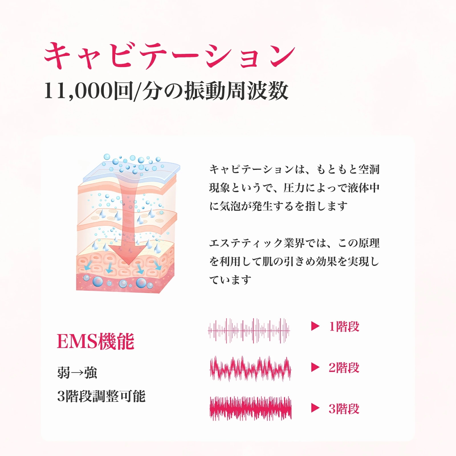 【短納期】キャビテーション ラジオ波 段階調節 家庭用キャビテーション セルライト除去 ダイエット器具 超音波振動 シェイプアップ10分間自動電源オフ 自宅 腹筋ベルト足 脂肪お腹周り ふくらはぎ 太