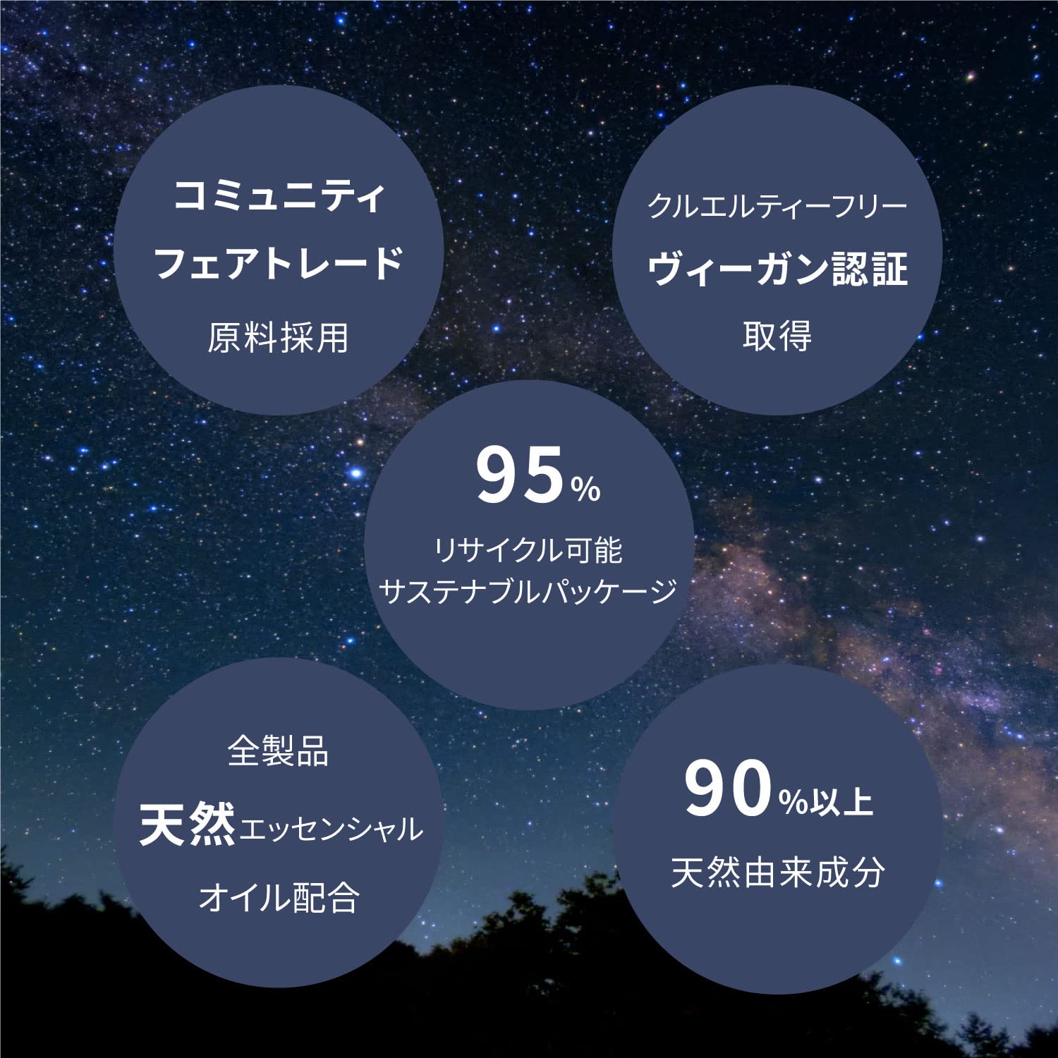 ザボディショップ [公式] ウェルネス マッサージオイル LA&ベチバー 100mL [正規品]