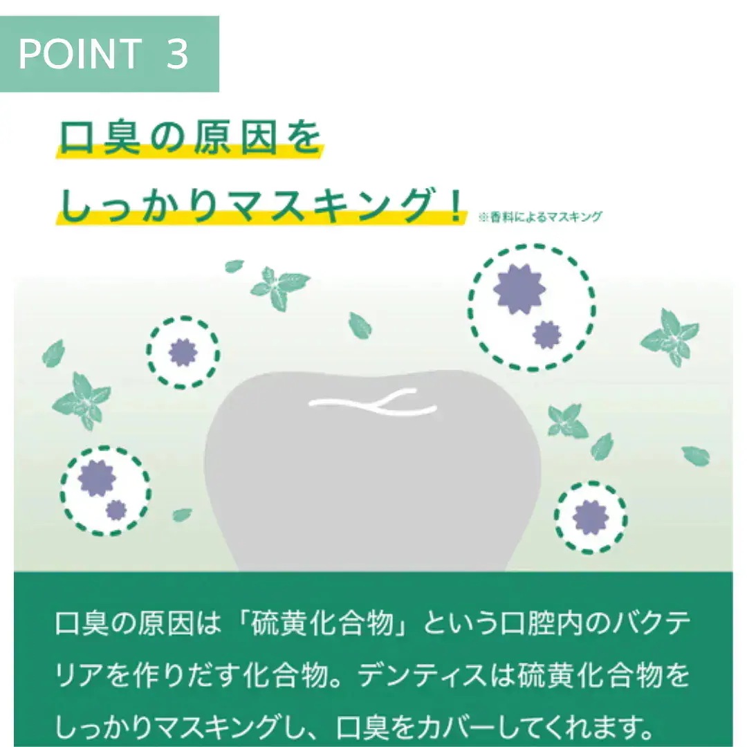 デンティス ホワイトニング 歯磨き粉 チューブ ミント 口臭ケア 100g 5本セット デンティス ホワイトニング 歯磨き粉 チューブ ミント 口臭ケア 100g 5本セット