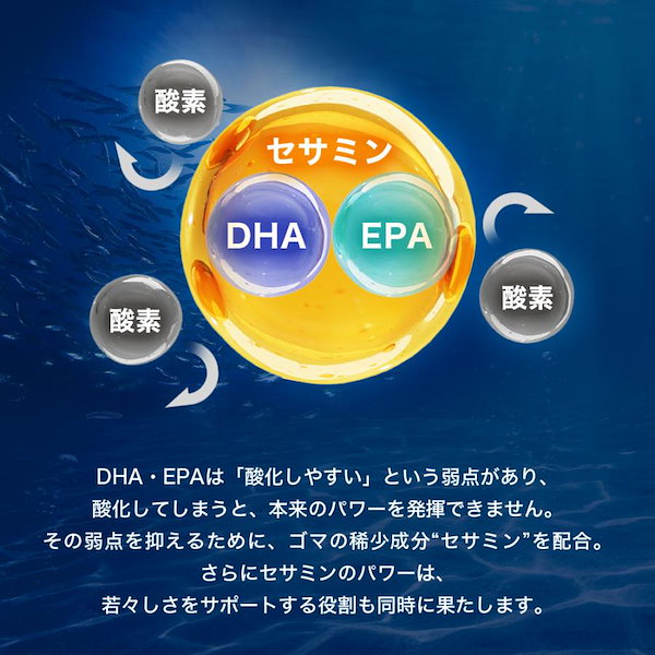 SUNTORY生きるを支える、基礎健康力。サントリーDHA&EPAセサミンEX 有り難かっ