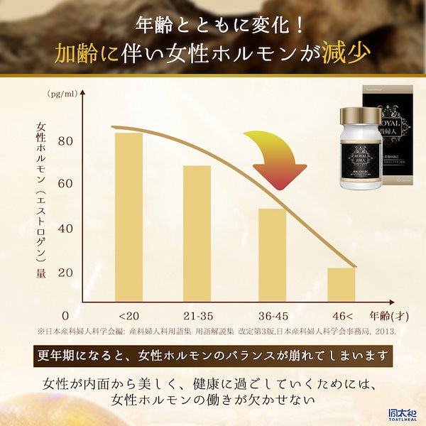 FASTING BEAUTY PLUS GOLD 3本　賞味期限2025年12月 Qoo10] ToatlHeal 【訳あり】 賞味期限2025.9.30