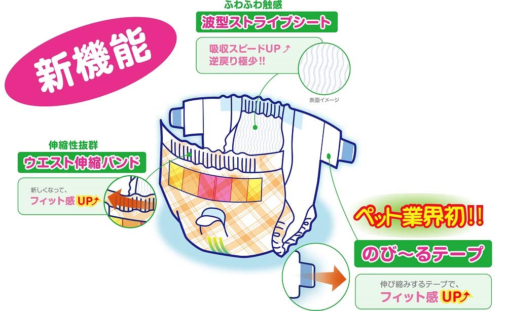 P.one 通販用 男の子&女の子のためのマナーおむつ のび~るテープ付き ペット用 SSサイズ64枚入×2個 (ケース販売)