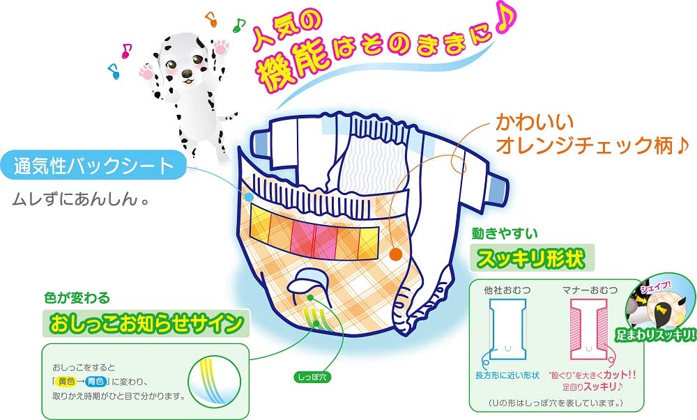 P.one 通販用 男の子&女の子のためのマナーおむつ のび~るテープ付き ペット用 SSサイズ64枚入×2個 (ケース販売)