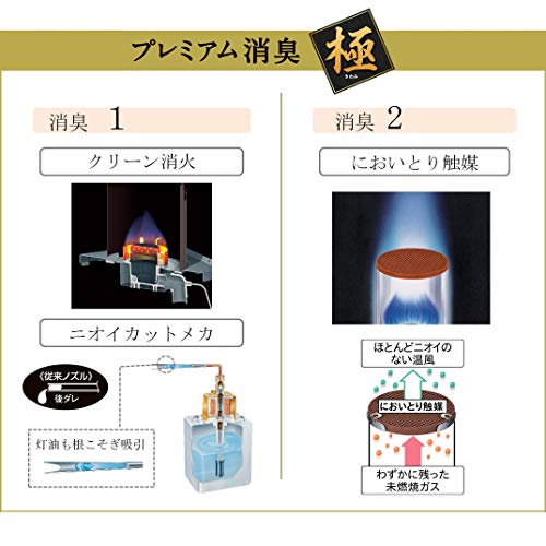 CORONA(コロナ)石油ファンヒーター... : アウトドア 日本製