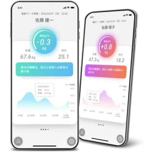 issin SBM22U01LJ-GN スマートバスマットグリーン 600×390 グリーン