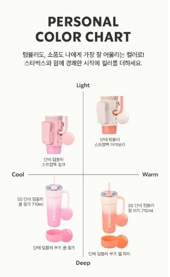 スタバ　スターバックス　韓国限定　タンブラー 韓国 スタバ ステンレスタンブラー SAKURA2024 Jello Cold Cup