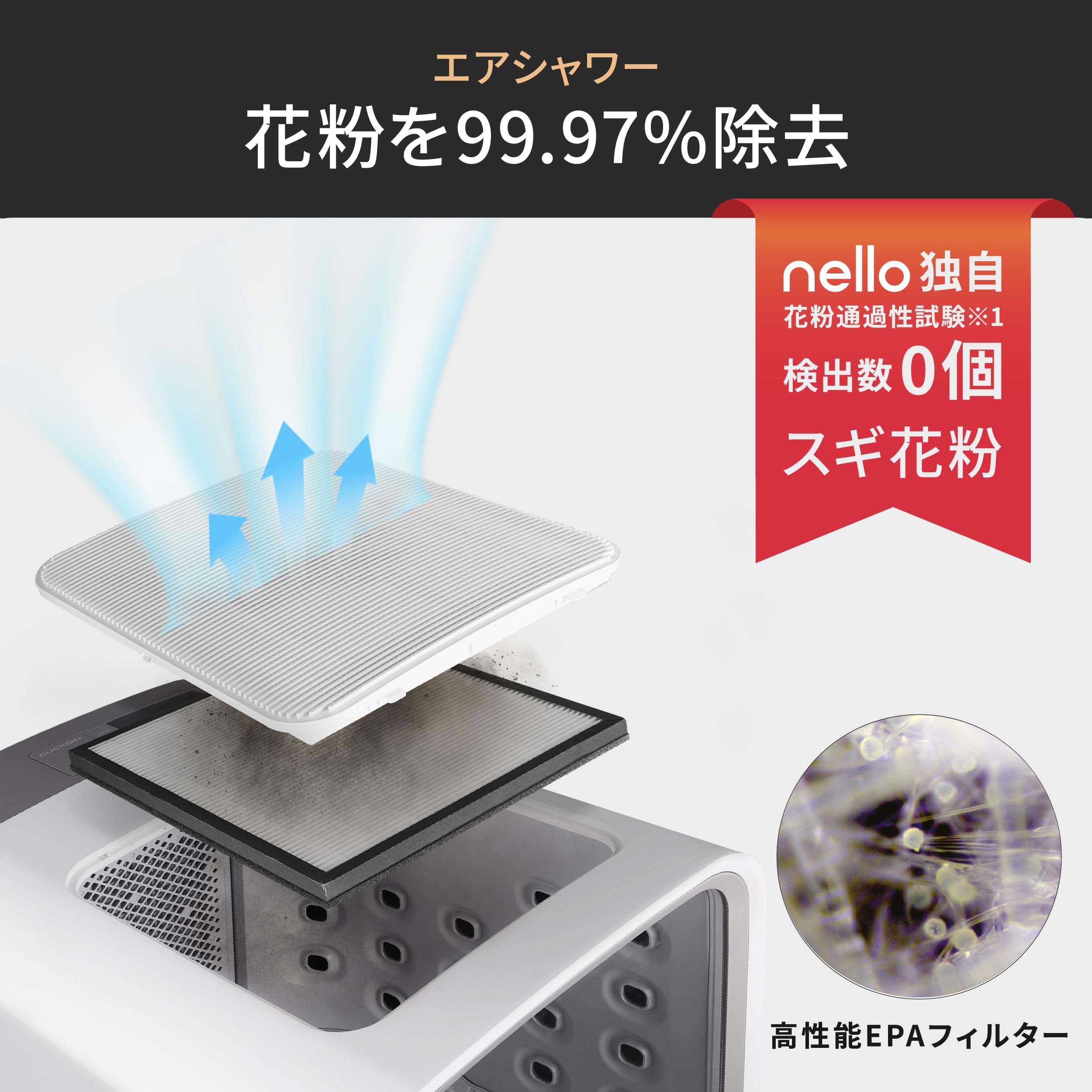 【2024モデル】nelloペットドライルーム＋Deo ペット 犬 猫 エアシャワー ペットドライヤー ドライヤーハウス 大容量 快適 静音 乾燥機 ボックス 多頭用 過熱保護 風力/温度調節 花粉