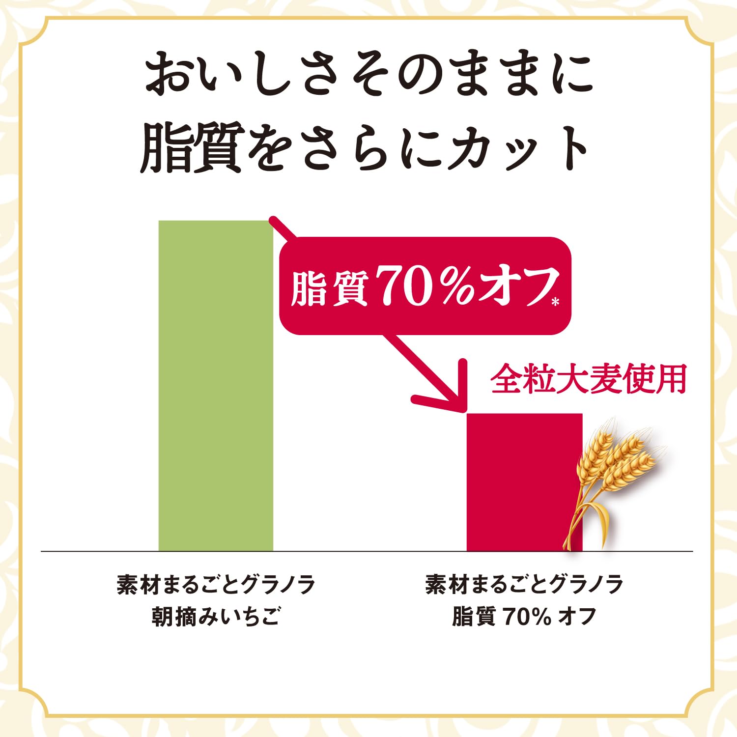 ケロッグ 素材まるごとグラノラ 脂質70%オフ 400g ×6袋