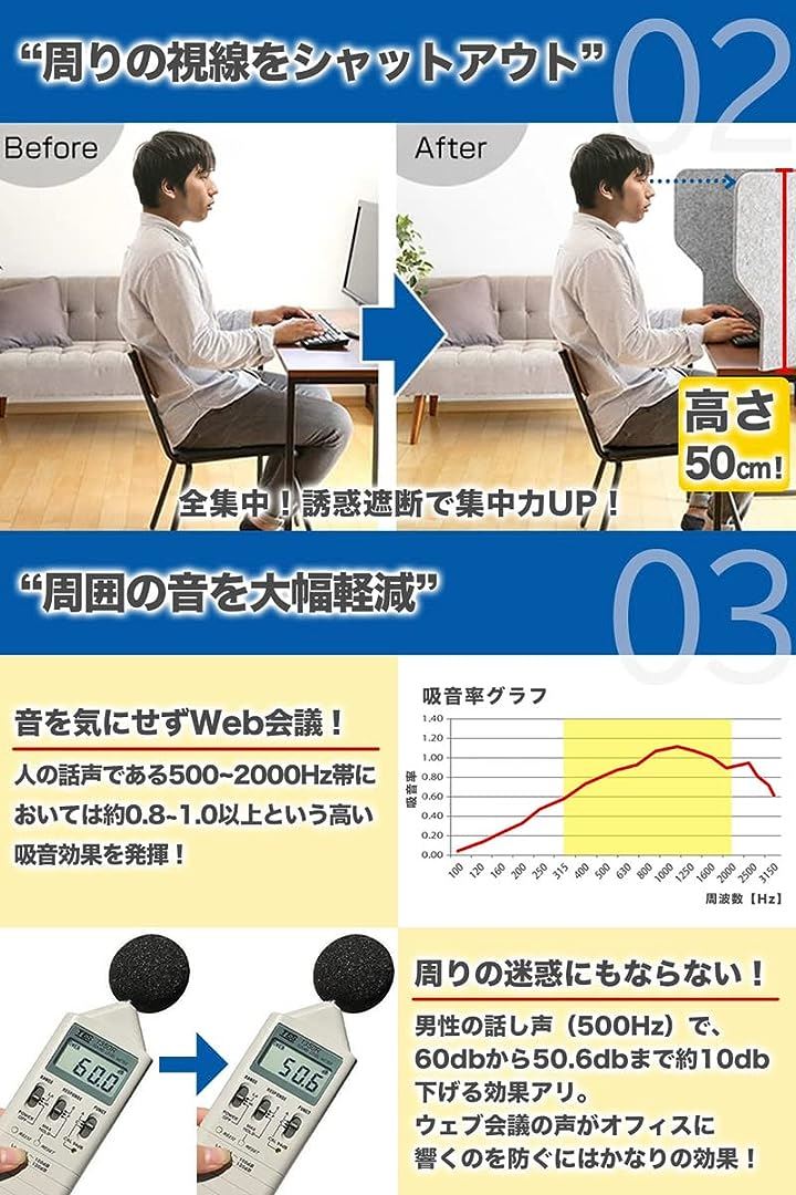 防音 吸音 パーテーション 吸音ブース 防音ブース 防音ボックス パーソナルブース フェルトボード( 横幅80cm, 横幅80cm高さ50cm奥行き50cm)