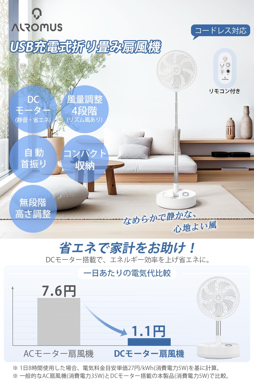 コードレス扇風機 USB充電式 折りたたみ扇風機 コードレス リビング7200mAh電池 首振り 風量4段階 タイマー機能 リズム自然風 高さ無段階調節 コンパクト収納 静音 省エネ DCモーター搭載 コードレス扇風機 USB充電式 折りたたみ扇風機 コードレス リビング7200mAh電池 首振り 風量4段階 タイマー機能 リズム自然風 高さ無段階調節 コンパクト収納 静音 省エネ DCモーター搭載