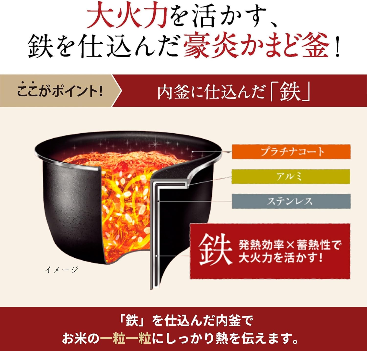 象印マホービン 炊飯器 5.5合 極め炊き 豪熱大火力 圧力IHタイプ 日本製 お手入れ点数2点 ブラック NW-JZ10-BA 象印マホービン 炊飯器 5.5合 極め炊き 豪熱大火力 圧力IHタイプ 日本製 お手入れ点数2点 ブラック NW-JZ10-BA