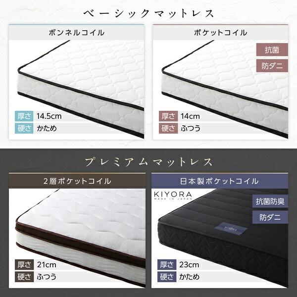 ベッド ワイドキング 280（D+D） ポケットコイルマットレス付き ホワイト 連結 高さ調整可 棚付 コンセント付 すのこ