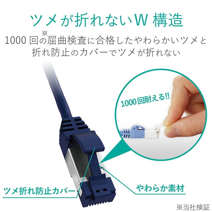 カテゴリー8対応LANケーブル(ツメ折れ防止スリム) ld-octst-bm100 カテゴリー8対応LANケーブル(ツメ折れ防止スリム) ld-octst-bm100