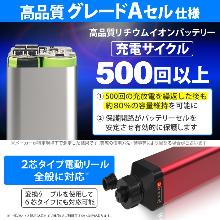 【1年保証】【公式】HEMAJUN(ヘマジュン)電動リールリチウムイオンバッテリー 充電器 ポーチセット 14.8V 7000mAh DAIWA シ マノと互換性あり 電量残量機能付き LED 【1年保証】【公式】HEMAJUN(ヘマジュン)電動リールリチウムイオンバッテリー 充電器 ポーチセット 14.8V 7000mAh DAIWA シ マノと互換性あり 電量残量機能付き LED