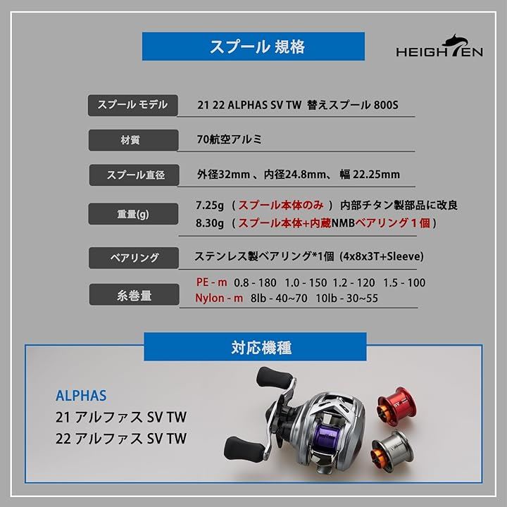 リール スプール アルファス 専用 2段階可動 32mm 浅溝 800S ダイワ DAIWA 21 22 ALPHAS SV TW ベイトリール 1094(パープル, 浅溝 800S) リール スプール アルファス 専用 2段階可動 32mm 浅溝 800S ダイワ DAIWA 21 22 ALPHAS SV TW ベイトリール 1094(パープル, 浅溝 800S)