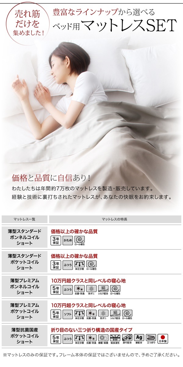 日本製 大容量 コンパクト ショート丈 すのこチェスト収納ベッド [Shocoto]ショコット [薄型プレミアムポケットコイルマットレス付き] ヘッド付き セミシングル [フレーム色]ホワイト