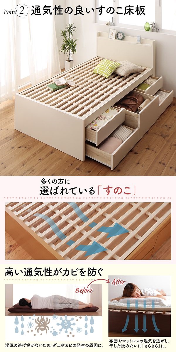 日本製 大容量 コンパクト ショート丈 すのこチェスト収納ベッド [Shocoto]ショコット [薄型プレミアムポケットコイルマットレス付き] ヘッド付き セミシングル [フレーム色]ホワイト
