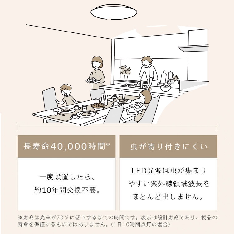 【3個セット】シーリングライト LED 6畳用 LEDシーリングライト 5.0Qシリーズ 6畳 調光 調色 プレーン CEA6DL-5.0Q アイリスオーヤマ メガ割 【3個セット】シーリングライト LED 6畳用 LEDシーリングライト 5.0Qシリーズ 6畳 調光 調色 プレーン CEA6DL-5.0Q アイリスオーヤマ メガ割