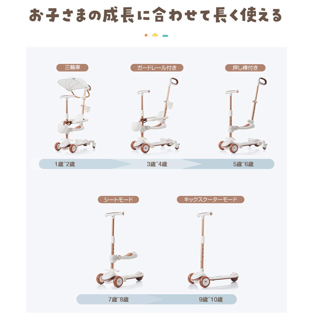 【国内発送,送.料無料】A33子供用三輪車 4in1 グレージュ 三輪車のりもの押し棒付き 自転車 おもちゃ 乗用玩具