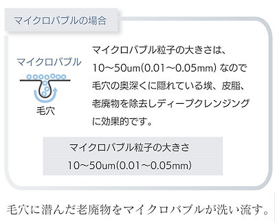 新作 シャワーヘッド マイクロナノバブル 節水 : 日用品雑貨 格安大得価