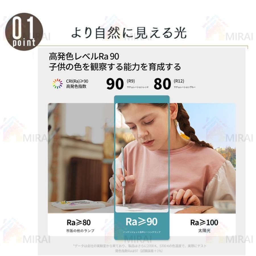 シーリングファンライト シーリングファン led シーリングライト 12畳 調光調色 逆回転機能 ファン付き照明 照明器具 天井照明 おしゃれ リビング 寝室 和室 grupoguza.com