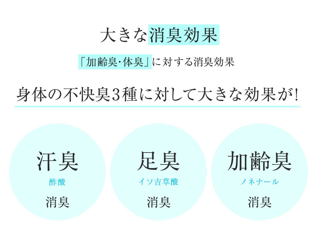 医薬部外品 dot. 柿 デオドラント ボディーソープ ２本セット (bodysoap) ワキガ 加齢臭 石鹸 汗臭 足臭 わきが対策 カキタンニン 柿タンニン メンズ レディース ユニセックス