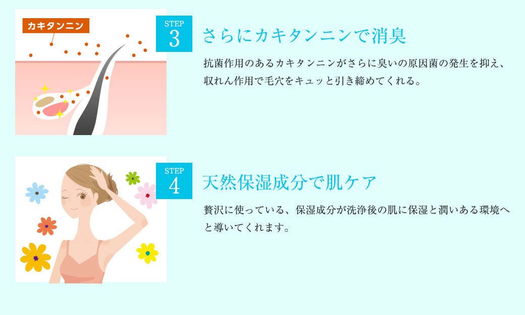 医薬部外品 dot. 柿 デオドラント ボディーソープ ２本セット (bodysoap) ワキガ 加齢臭 石鹸 汗臭 足臭 わきが対策 カキタンニン 柿タンニン メンズ レディース ユニセックス