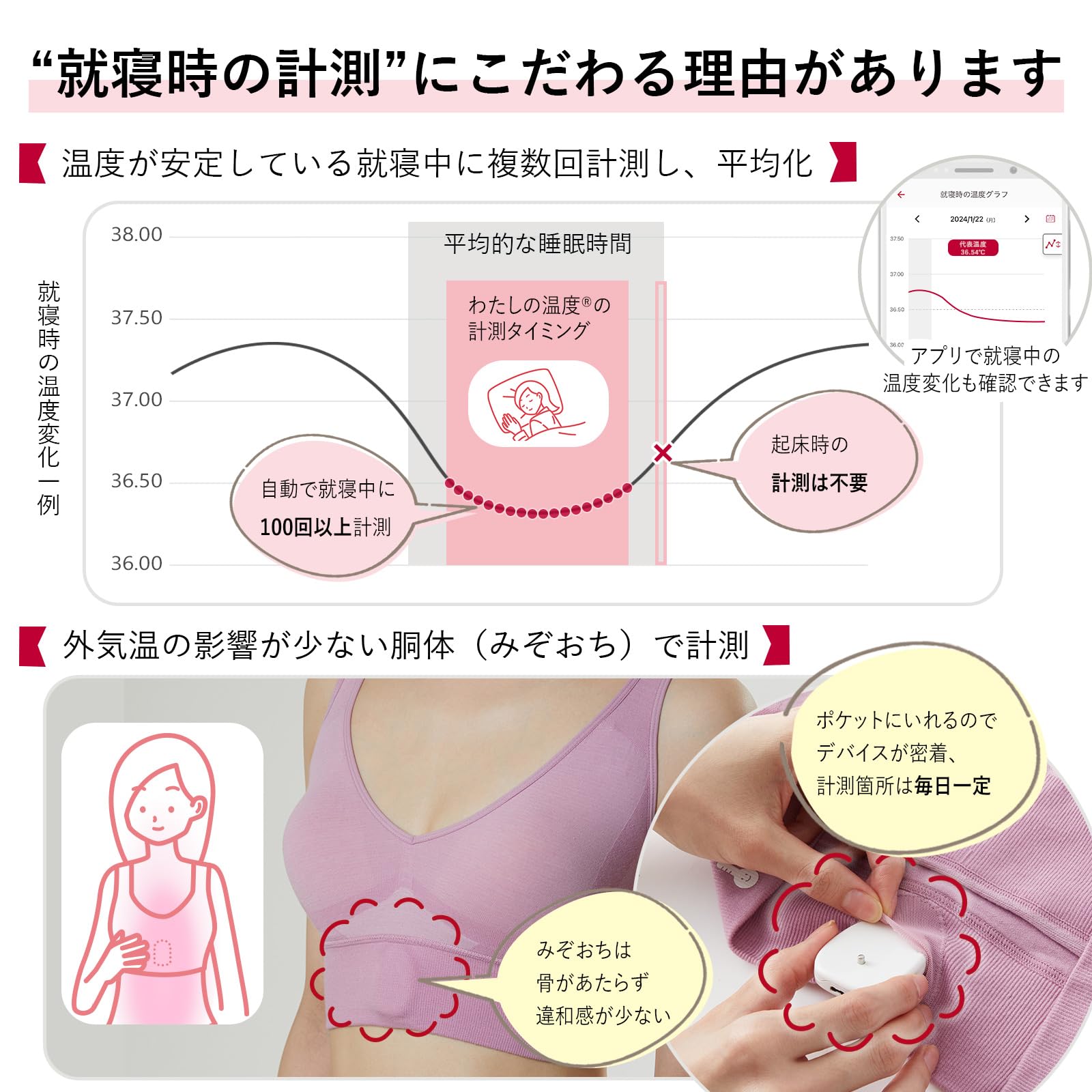 【つけて寝るだけ】 わたしの温度 婦人 基礎 温度計 妊活 [ 就寝中に測定 アプリへ自動記録 入力不要 データ永久保存 ] デバイス 本体のみ ウェアラブル 婦人用 スマホ アプリ連携 記録 データ