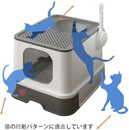 猫 トイレ 猫用トイレ本体 ネコトイレ 快適ワイド 上から猫用トイレ 大容量 大型 砂の飛び散ら防止 お掃除楽 清潔トイレ 猫砂 スコップ付き 掃除簡単 脱臭抗菌 おしゃれ 人気 引き出し付き 組み立 猫 トイレ 猫用トイレ本体 ネコトイレ 快適ワイド 上から猫用トイレ 大容量 大型 砂の飛び散ら防止 お掃除楽 清潔トイレ 猫砂 スコップ付き 掃除簡単 脱臭抗菌 おしゃれ 人気 引き出し付き 組み立