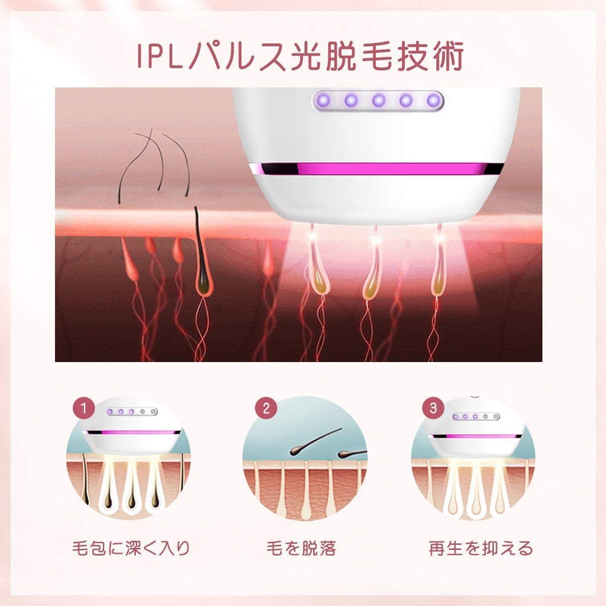 脱毛器 光脱毛器 IPL脱毛 家庭用脱毛器 永久脱毛 サロン品質 美顔器 ムダ毛ケア 男女兼用 顔 脱毛器 光脱毛器 IPL脱毛 家庭用脱毛器 永久脱毛 サロン品質 美顔器 ムダ毛ケア 男女兼用 顔