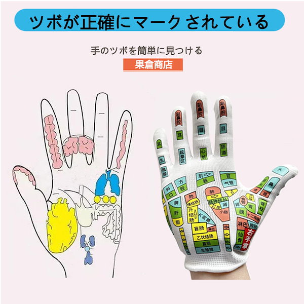 Amazon.co.jp: 小児マッサージ鍼治療モデル手のツボと特定の手の