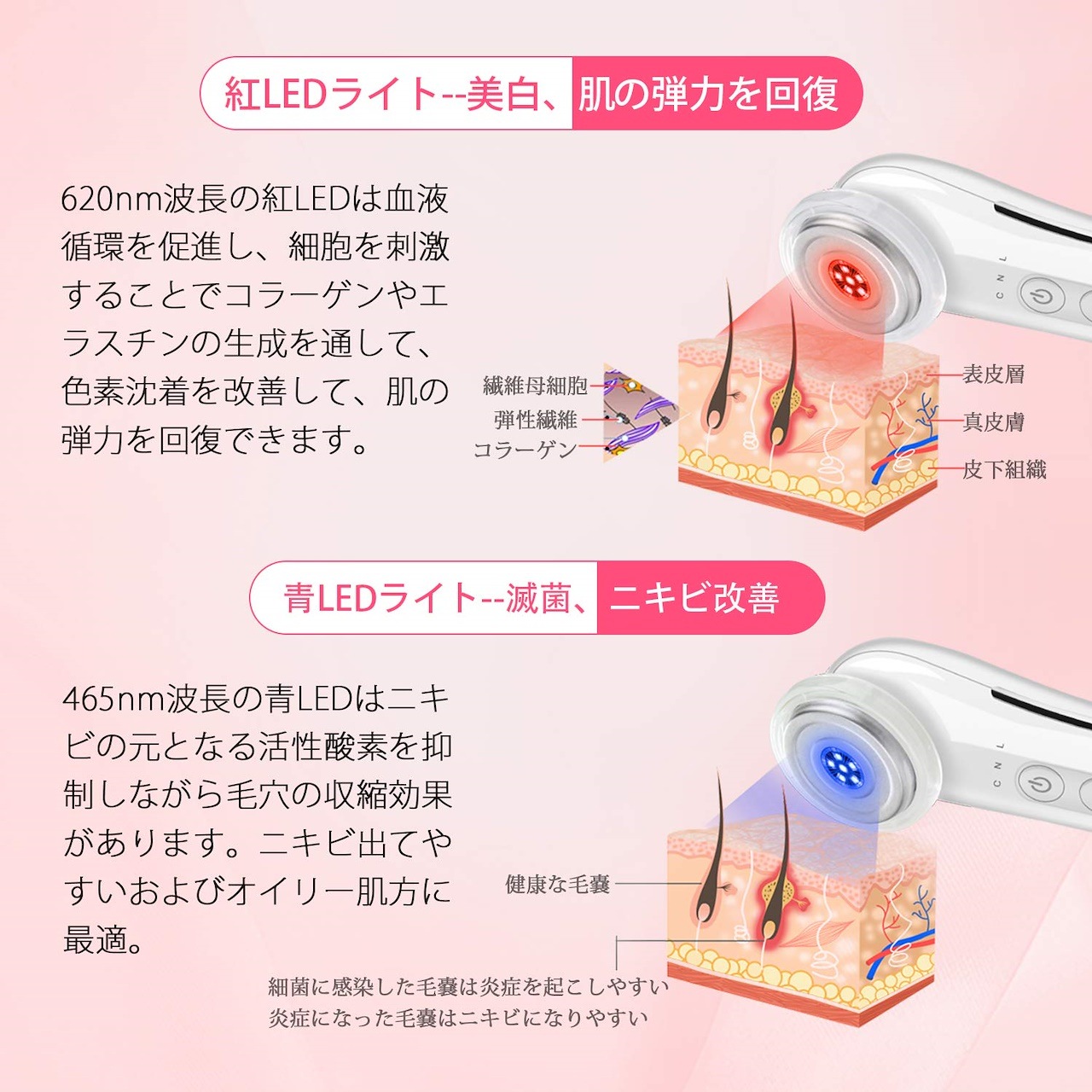 1台6役最強な複合美顔器です イオン導入美顔器 イオン導出 超音波振動 温熱 EMS微電流 光エステ LED 毛穴 汚れとり 毛穴の黒ずみ たるみ シミ ニキビ 保湿 1台6役最強な複合美顔器です イオン導入美顔器 イオン導出 超音波振動 温熱 EMS微電流 光エステ LED 毛穴 汚れとり 毛穴の黒ずみ たるみ シミ ニキビ 保湿