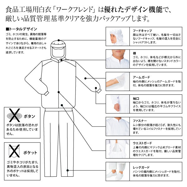 サカノ繊維 工場用白衣女子総ゴムトレパン ノータック 裾フライス インナーネット付 SKH220 サックス 4Lサイズ サカノ繊維 工場用白衣女子総ゴムトレパン ノータック 裾フライス インナーネット付 SKH220 サックス 4Lサイズ