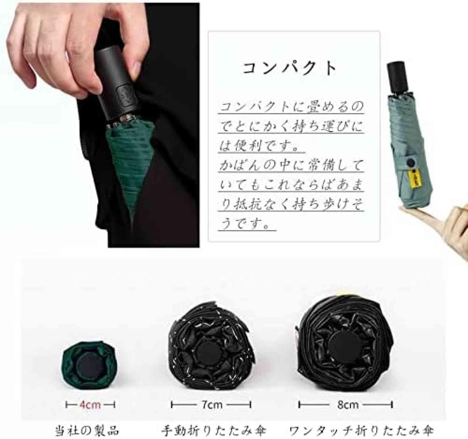 【20%OFFクーポン~】ワンタッチ 折りたたみ傘 レディース 晴雨兼用 日傘 UPF50+ コンパクト UVカット 遮光 おりたたみ日傘 逆戻り防止 自動開閉 軽量 持ち運びに便利 収納ポーチ付き 【20%OFFクーポン~】ワンタッチ 折りたたみ傘 レディース 晴雨兼用 日傘 UPF50+ コンパクト UVカット 遮光 おりたたみ日傘 逆戻り防止 自動開閉 軽量 持ち運びに便利 収納ポーチ付き