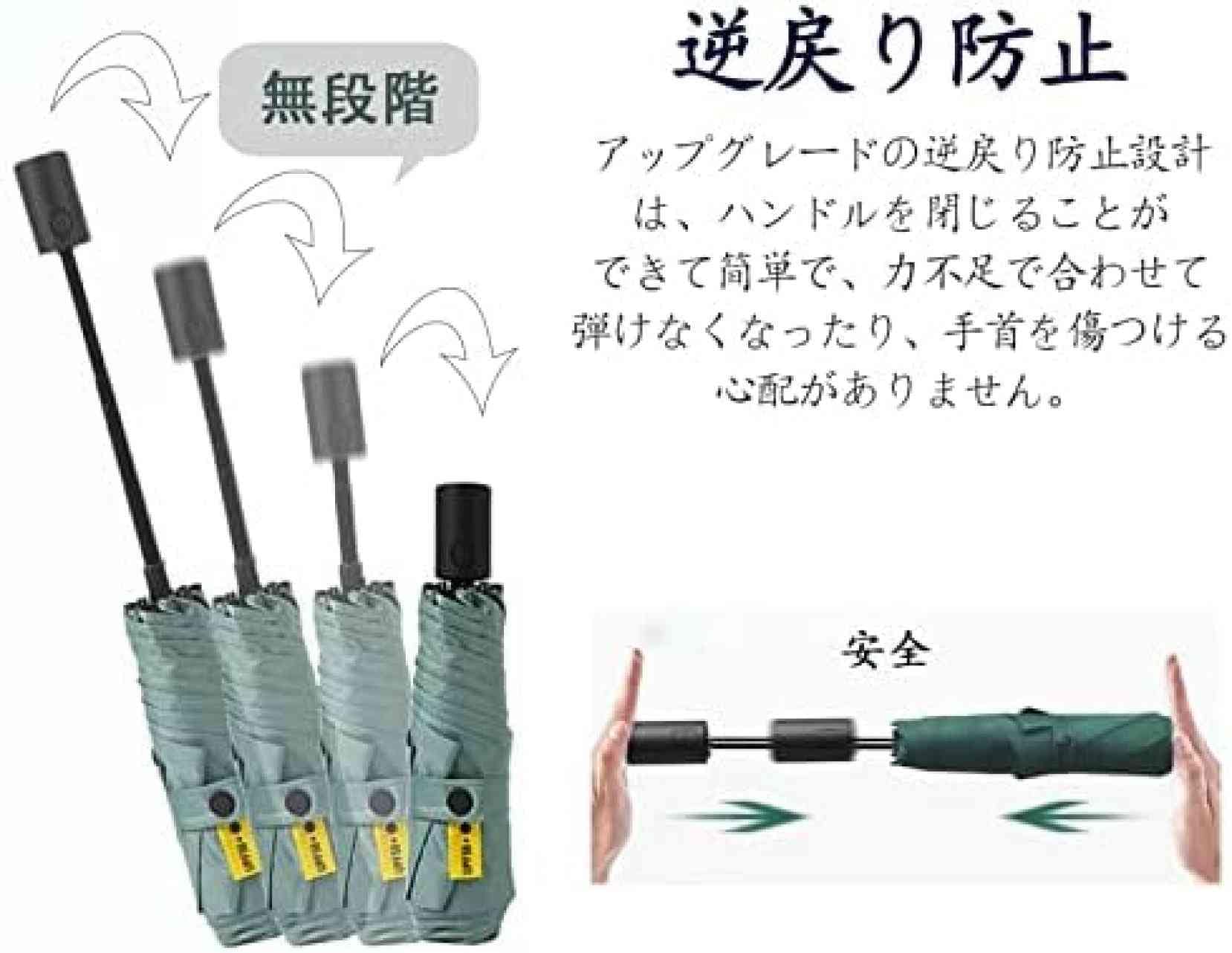 【20%OFFクーポン~】ワンタッチ 折りたたみ傘 レディース 晴雨兼用 日傘 UPF50+ コンパクト UVカット 遮光 おりたたみ日傘 逆戻り防止 自動開閉 軽量 持ち運びに便利 収納ポーチ付き 【20%OFFクーポン~】ワンタッチ 折りたたみ傘 レディース 晴雨兼用 日傘 UPF50+ コンパクト UVカット 遮光 おりたたみ日傘 逆戻り防止 自動開閉 軽量 持ち運びに便利 収納ポーチ付き