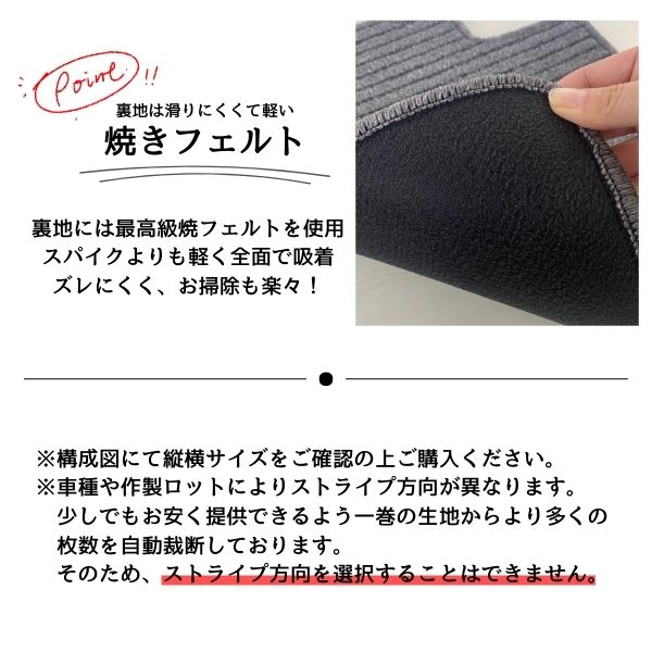 [優れた品質で安売りに挑戦]トヨタ ノア ヴォクシー エスクァイア 80系 セカンド・サード用 ラグマット フロアマット [3色から選択]_9