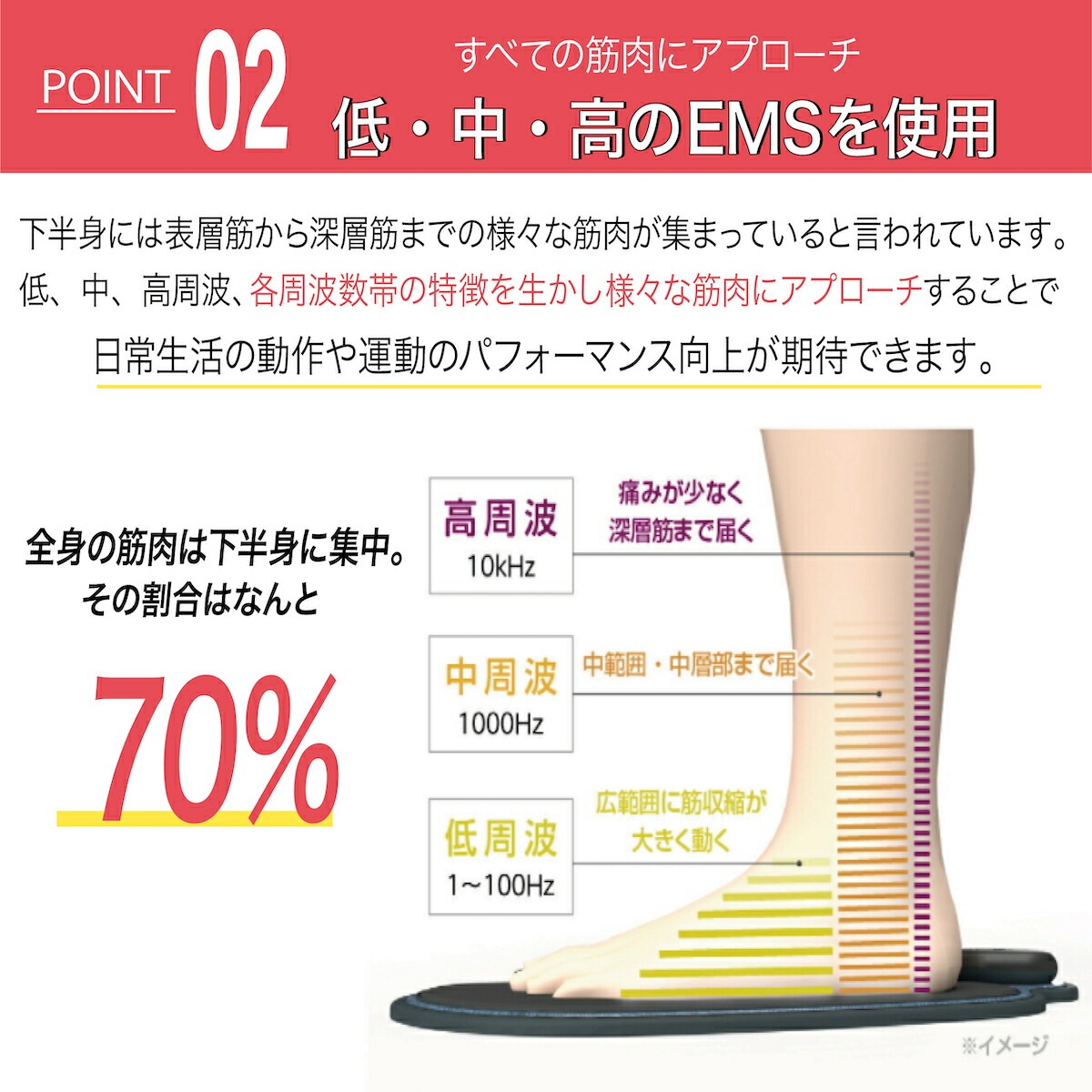 【正規販売店】カルフット Calfoot EMSパッド 千葉真子 足の筋トレ フットトレーニング 高齢者 トレーニング 座ったまま フットマッサージャー 足裏 足用 脚用 脚裏 ダイエット器具 ゲルパ 【正規販売店】カルフット Calfoot EMSパッド 千葉真子 足の筋トレ フットトレーニング 高齢者 トレーニング 座ったまま フットマッサージャー 足裏 足用 脚用 脚裏 ダイエット器具 ゲルパ