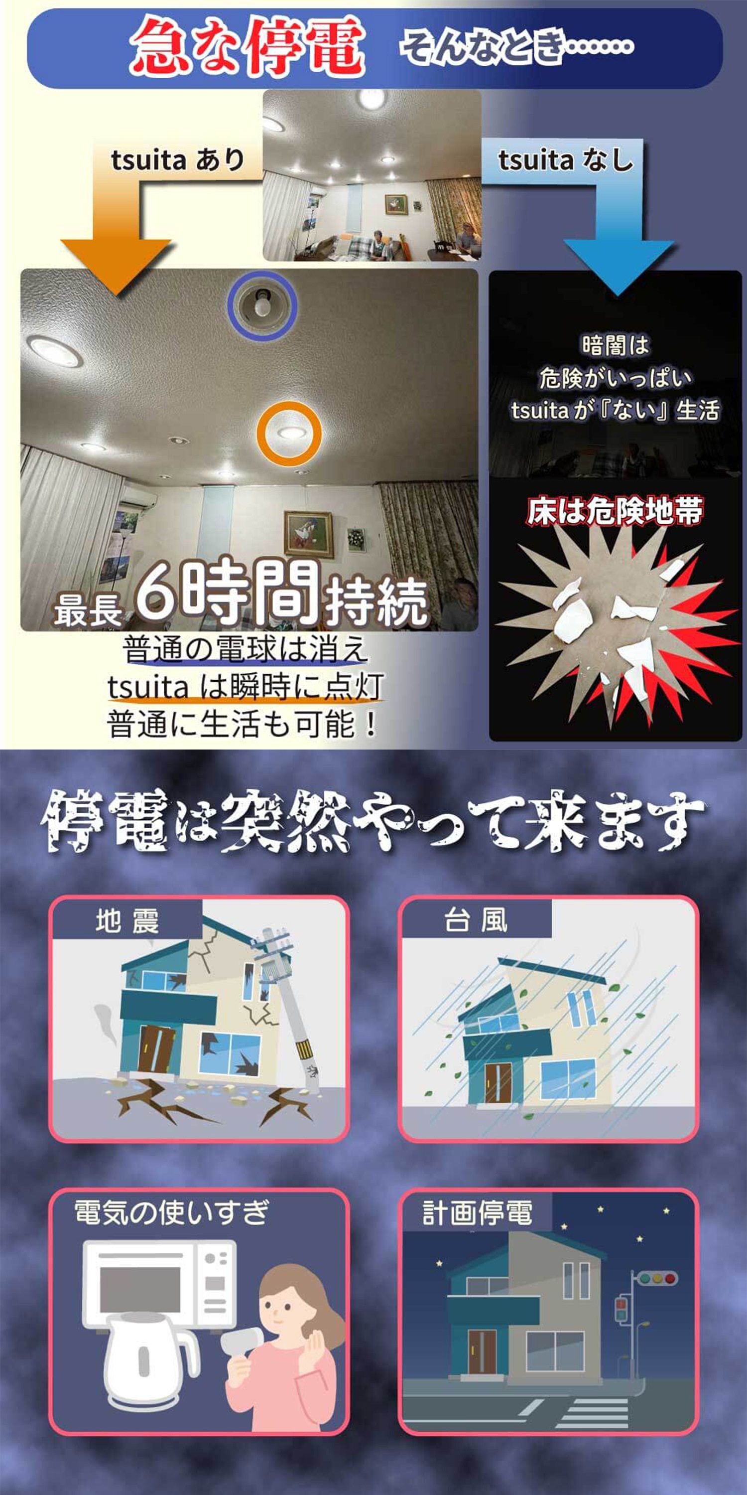 防災電球 いつでも ランプ 停電でも消えない ライト 照明器具 4点セット 充電式 省エネ 昼白色 自動充電 E26 スイッチ付きフック 防災電球 いつでも ランプ 停電でも消えない ライト 照明器具 4点セット 充電式 省エネ 昼白色 自動充電 E26 スイッチ付きフック