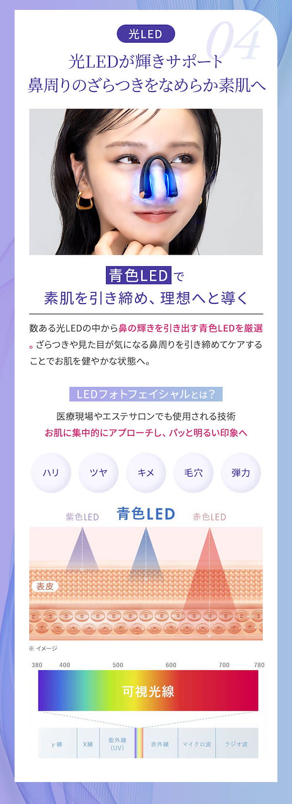 Qoo10] ニップラックス 【正規店】QNose キュノーズ EMS