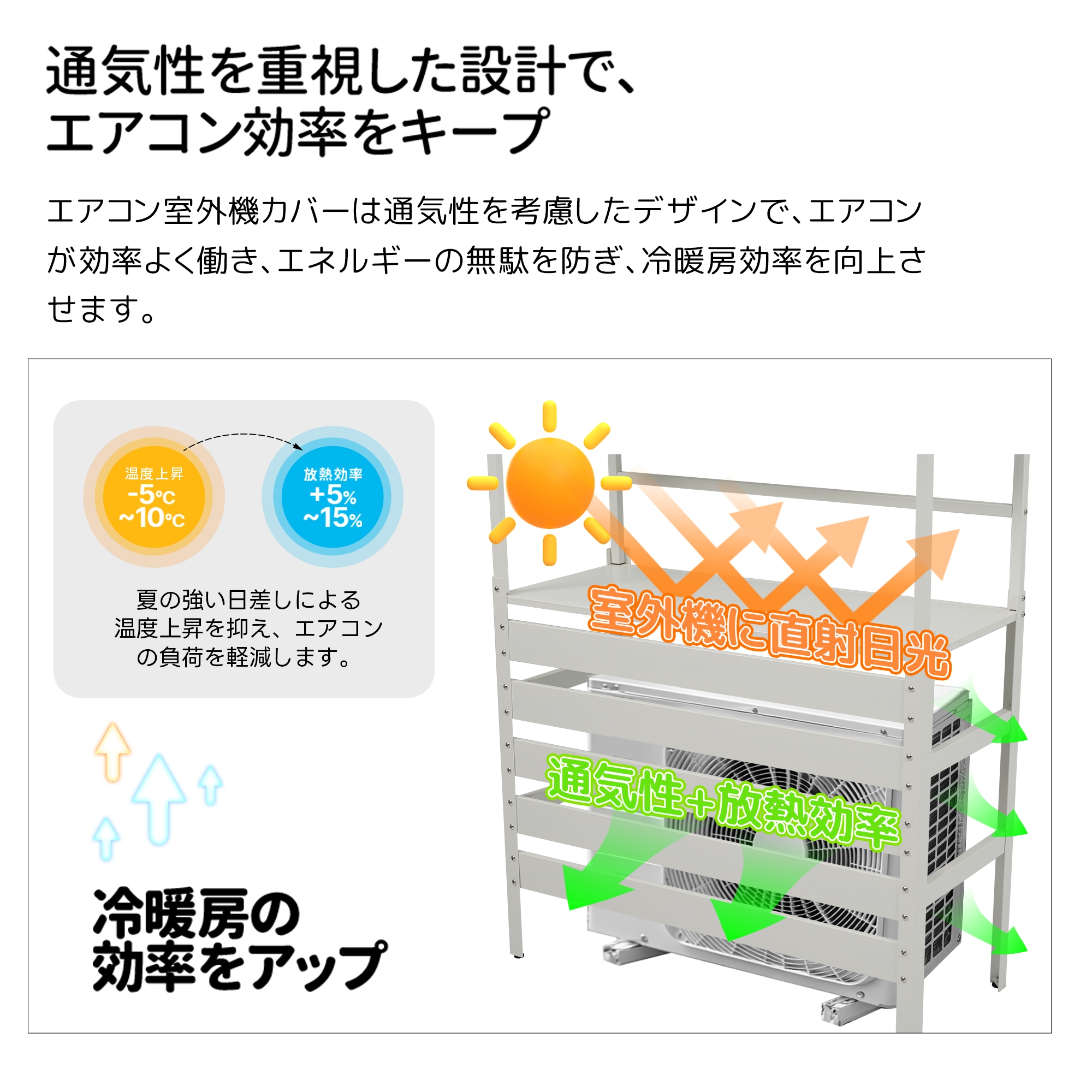 【当日出荷/89】エアコン室外機カバー 収納ラック 雨風に強い 日よけ 棚 収納 ラック 室外機カバー ワイド 目隠し ベランダ 庭 屋外 雪 除け おしゃれ【ホワイト】_13