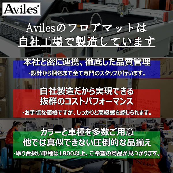 [優れた品質で安売りに挑戦]テスラ モデルY フロアマット [3色から選択]_2