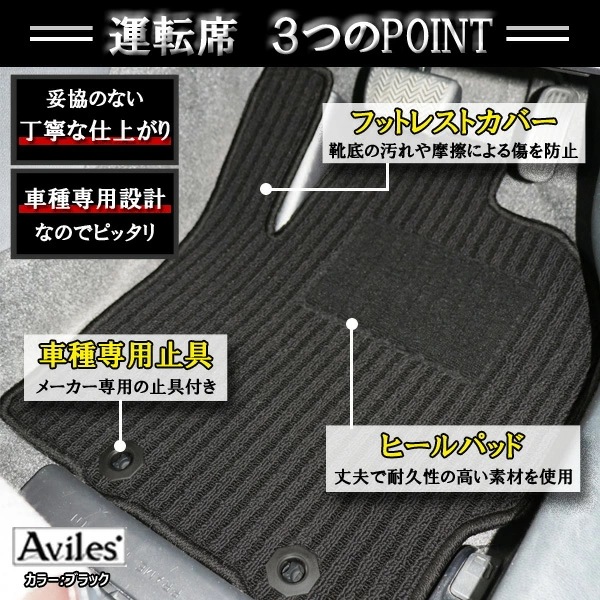 [優れた品質で安売りに挑戦]テスラ モデルY フロアマット [3色から選択]_7