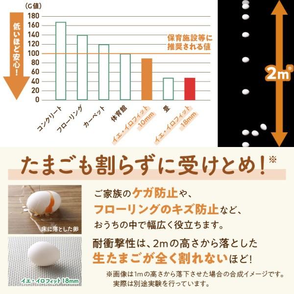ジョイントマット 36枚 4.5畳分 極厚 45cm角 厚さ18mm ジョイントクッション ラグマット 木目調 大判 防音 断熱 床暖 抗菌 防臭 ジョイントマット 36枚 4.5畳分 極厚 45cm角 厚さ18mm ジョイントクッション ラグマット 木目調 大判 防音 断熱 床暖 抗菌 防臭