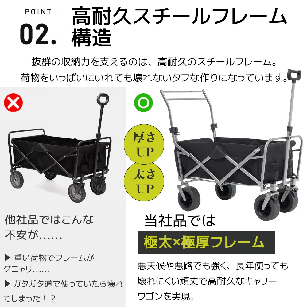1920【ブラック】両手ハンドル キャリーワゴン アウトドアワゴン 後ろ開け 折りたたみ コンパクト 1920【ブラック】両手ハンドル キャリーワゴン アウトドアワゴン 後ろ開け 折りたたみ コンパクト