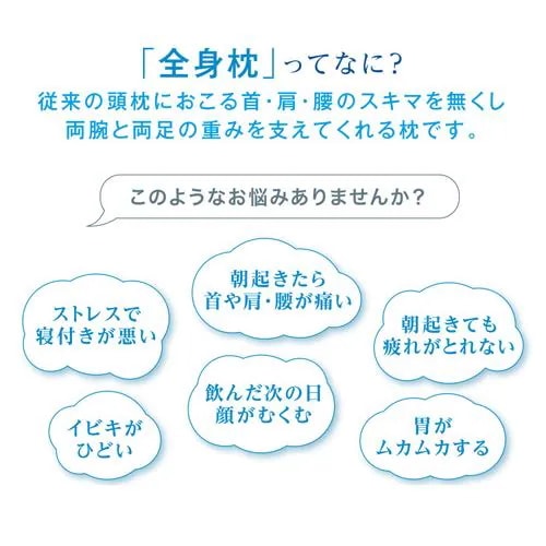 MOGU モグ 雲にのる夢枕(本体・カバーセット) NNV 横560mm×縦1100mm×奥行200mm ナイトネイビー