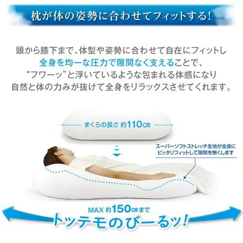 MOGU モグ 雲にのる夢枕(本体・カバーセット) NNV 横560mm×縦1100mm×奥行200mm ナイトネイビー