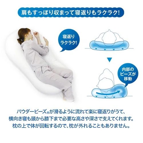 MOGU モグ 雲にのる夢枕(本体・カバーセット) NNV 横560mm×縦1100mm×奥行200mm ナイトネイビー