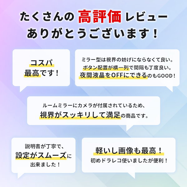 Qoo10] DIXIA 【公式】 ドライブレコーダー ミラー型