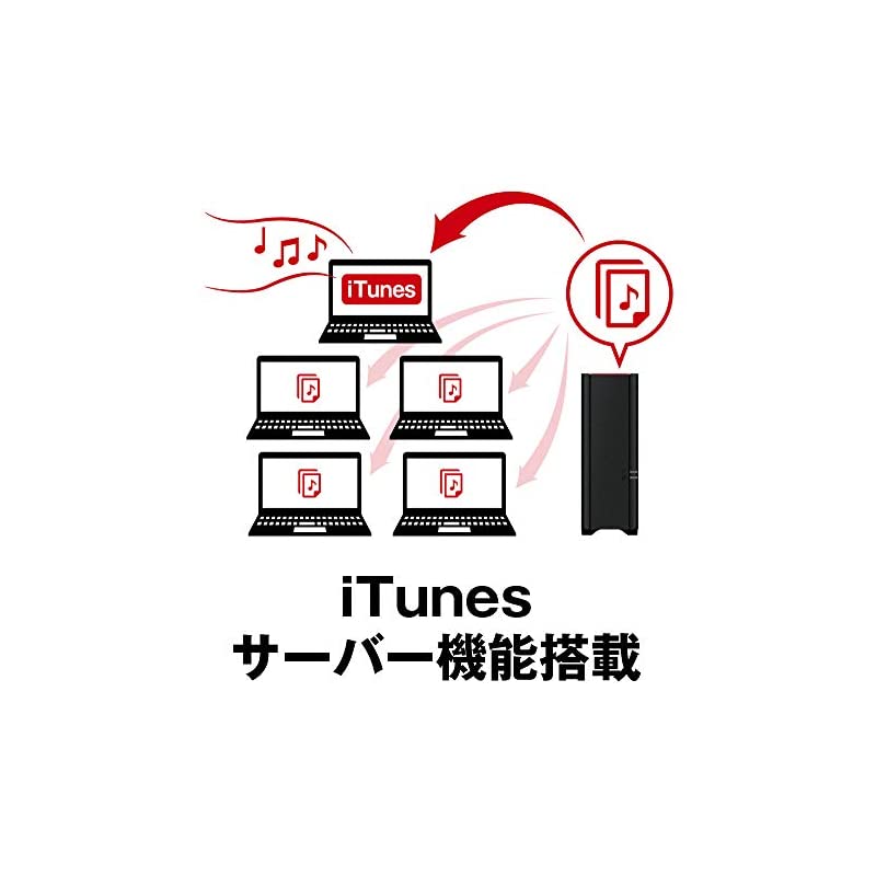 ざいます 即納BUFFALO スマホ/タブ... : テレビゲーム NAS ブランド - balochistan.gov.pk ざいます 即納BUFFALO スマホ/タブ... : テレビゲーム NAS ブランド - balochistan.gov.pk